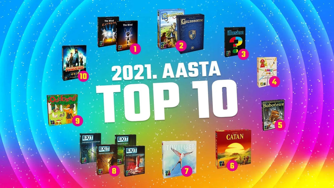 2021. aasta TOP mängud-Brain Games OÜ