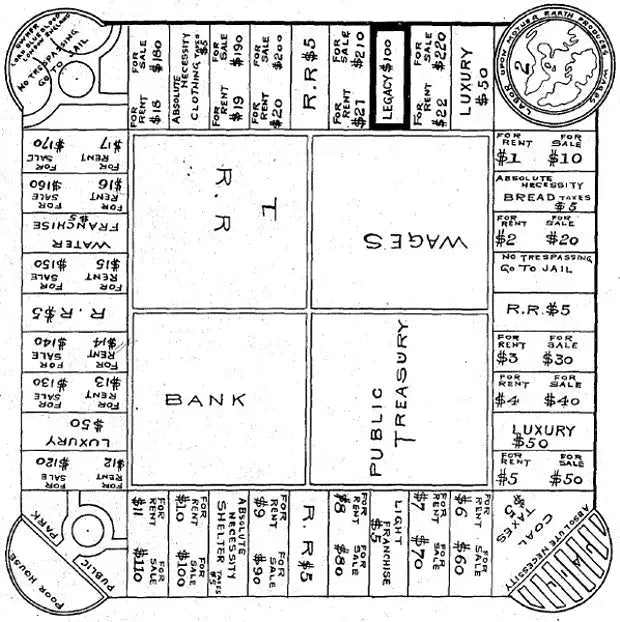 Lühike ülevaade lauamängude ajaloost-Brain Games OÜ