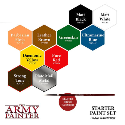 Army Painter - Warpaints Starter Paint Set-103 Miniature Gaming-Brain Games OÜ