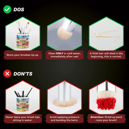 Masterclass Drybrush Set