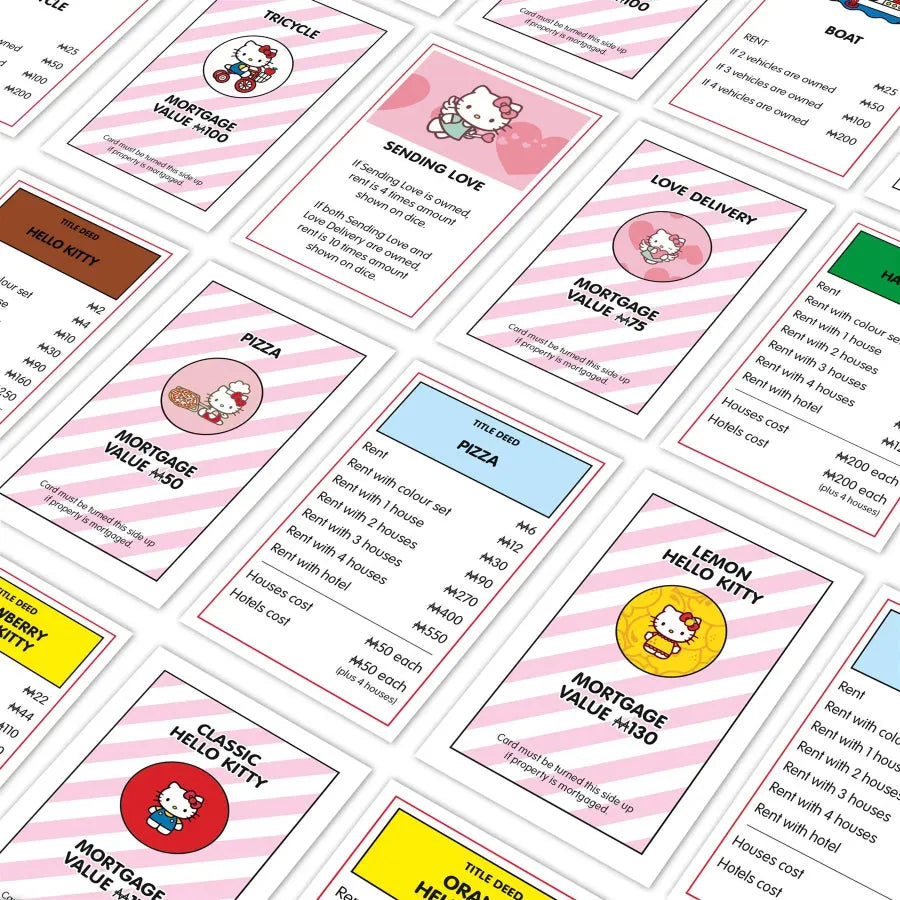 Monopoly Hello Kitty-101 Board / Card Games-Brain Games OÜ