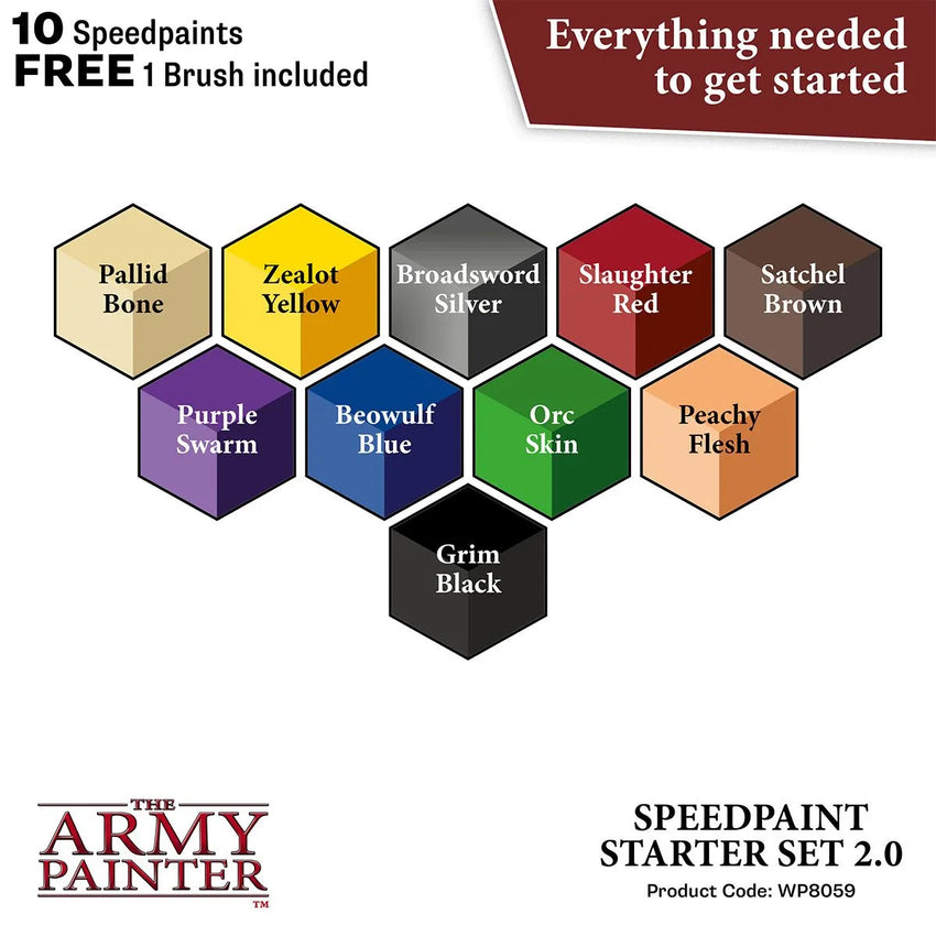 Speedpaint Starter Set 2.0-103 Miniature Gaming-Brain Games OÜ
