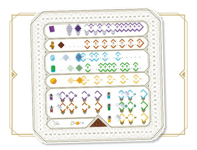 The Great Split-101 Board / Card Games-Brain Games OÜ