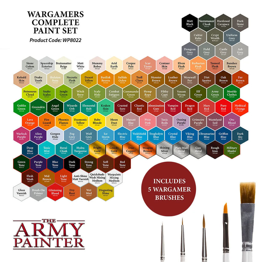 Warpaints Complete Paint Set-103 Miniature Gaming-Brain Games OÜ